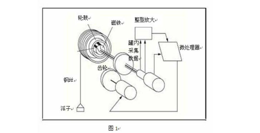 1715674468353333.png 82.png